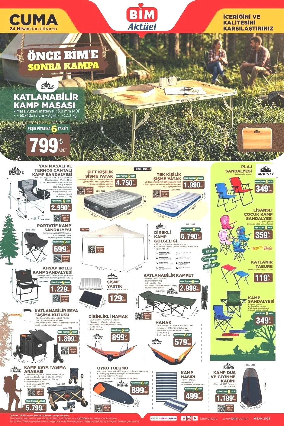 24 NİSAN CUMA BİM AKTÜEL KATALOĞU