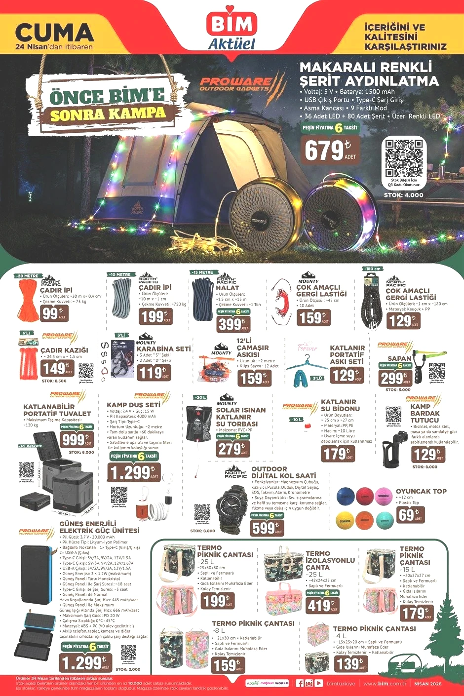 24 NİSAN BİM AKTÜEL KATALOĞU