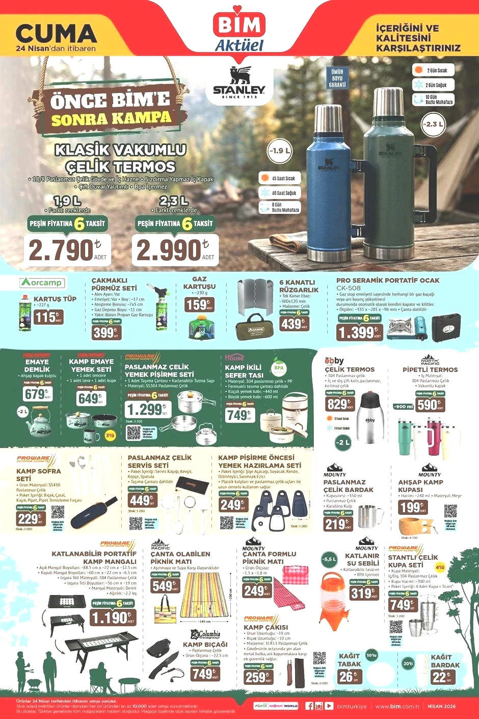 24 NİSAN BİM AKTÜEL KATALOĞU